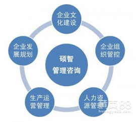 南充市順慶區(qū)資質(zhì)證照代辦服務(wù) 專業(yè)、高效、可靠的資質(zhì)辦理伙伴