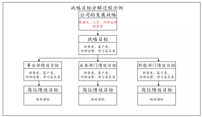 重慶天武企業管理咨詢公司_企業管理咨詢_企業戰略規劃_打造西部管理咨詢第一品牌