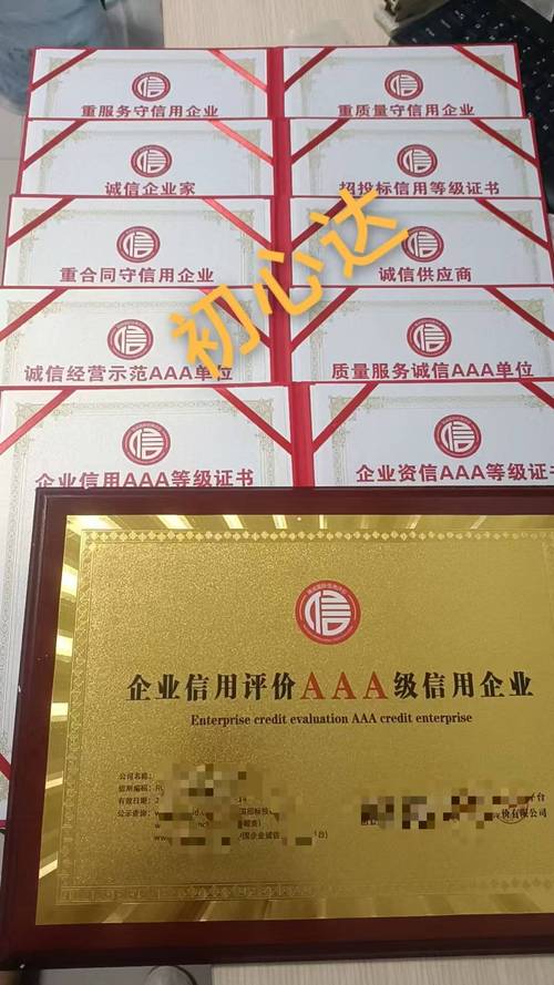 初心達企業管理咨詢公司創新能力怎么樣